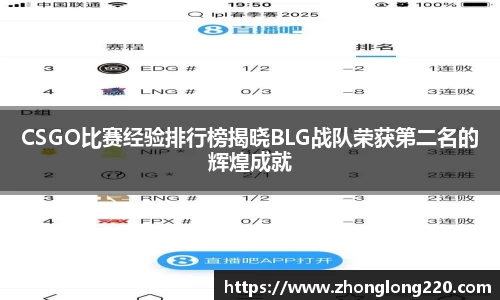 CSGO比赛经验排行榜揭晓BLG战队荣获第二名的辉煌成就