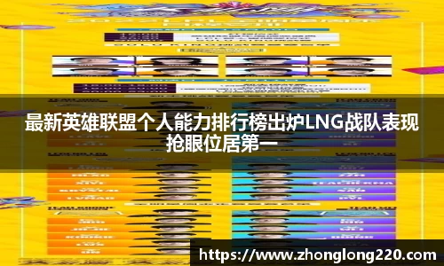 最新英雄联盟个人能力排行榜出炉LNG战队表现抢眼位居第一