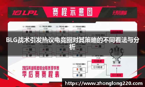 BLG战术引发热议电竞圈对其策略的不同看法与分析