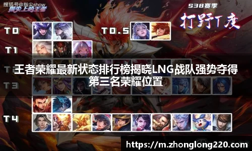 王者荣耀最新状态排行榜揭晓LNG战队强势夺得第三名荣耀位置