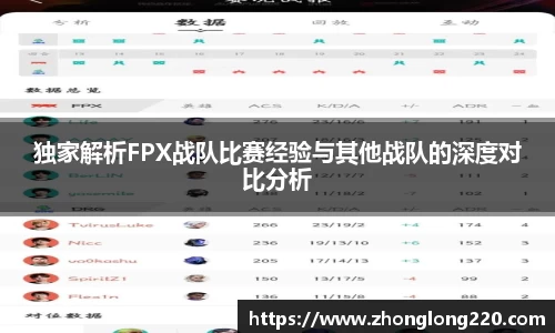 独家解析FPX战队比赛经验与其他战队的深度对比分析