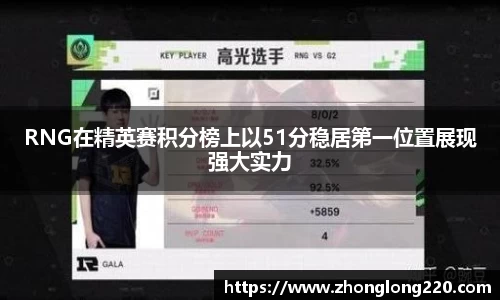 RNG在精英赛积分榜上以51分稳居第一位置展现强大实力