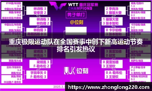 重庆极限运动队在全国赛事中创下新高运动节奏排名引发热议