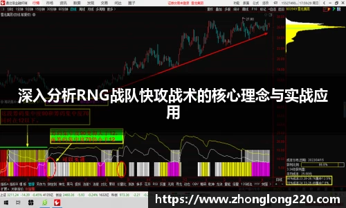深入分析RNG战队快攻战术的核心理念与实战应用